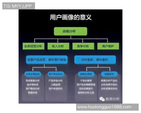 杭州足球队耐力表现数据分析揭示球队训练与比赛策略的优化方向